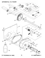 Preview for 10 page of Snapper 250815B Parts Manual