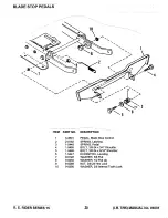 Preview for 20 page of Snapper 250815B Parts Manual