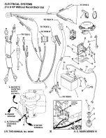 Preview for 30 page of Snapper 250815B Parts Manual