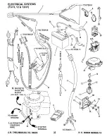 Preview for 32 page of Snapper 250815B Parts Manual