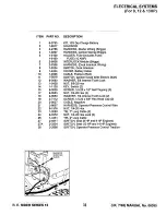 Preview for 33 page of Snapper 250815B Parts Manual