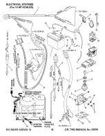 Preview for 36 page of Snapper 250815B Parts Manual