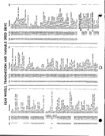 Preview for 6 page of Snapper 2652 Operator'S Manual