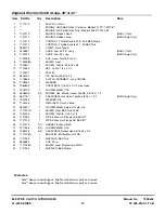 Preview for 15 page of Snapper 2690440 Parts Manual