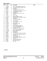 Preview for 39 page of Snapper 2690623 Parts Manual