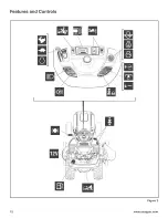 Preview for 12 page of Snapper 2690980 Operator'S Manual