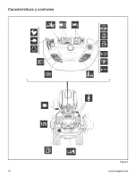 Preview for 46 page of Snapper 2690980 Operator'S Manual