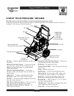 Предварительный просмотр 4 страницы Snapper 2700PSI Owner'S Manual