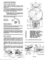 Preview for 7 page of Snapper 28088 Safety Instructions & Operator'S Manual