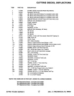 Preview for 17 page of Snapper 2811X6S Parts Manual