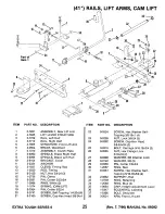 Preview for 25 page of Snapper 2811X6S Parts Manual