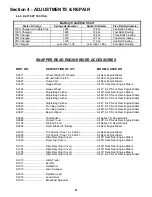 Preview for 27 page of Snapper 281320BE, 301320BE, 3314520BVE Operator'S Manual