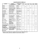 Preview for 30 page of Snapper 281320BE, 301320BE, 3314520BVE Operator'S Manual