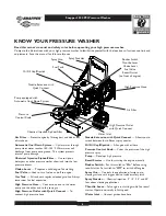 Предварительный просмотр 4 страницы Snapper 3500PSI Owner'S Manual