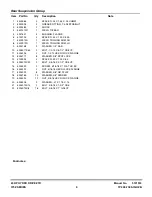 Preview for 9 page of Snapper 375ZB2050CE Parts Manual