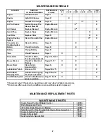 Preview for 27 page of Snapper 381451HBVE Safety Instructions & Operator'S Manual