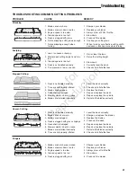 Preview for 43 page of Snapper 400Z Series Safety Instructions & Operator'S Manual