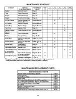 Preview for 101 page of Snapper 421618BVE Safety Instructions & Operator'S Manual