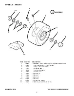 Preview for 2 page of Snapper 421622BVE Parts Manual