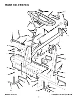 Preview for 4 page of Snapper 421622BVE Parts Manual