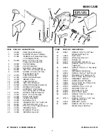 Preview for 7 page of Snapper 421622BVE Parts Manual