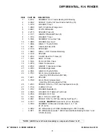 Preview for 9 page of Snapper 421622BVE Parts Manual