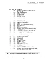 Preview for 11 page of Snapper 421622BVE Parts Manual