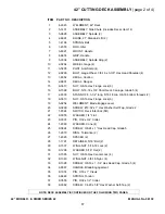 Preview for 17 page of Snapper 421622BVE Parts Manual