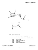 Preview for 25 page of Snapper 421622BVE Parts Manual