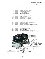 Preview for 27 page of Snapper 421622BVE Parts Manual