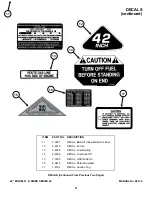 Preview for 31 page of Snapper 421622BVE Parts Manual