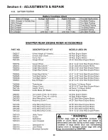 Preview for 30 page of Snapper 421823BVE Safety Instructions & Operator'S Manual