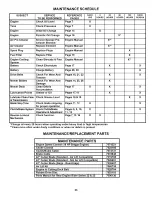 Preview for 33 page of Snapper 421823BVE Safety Instructions & Operator'S Manual