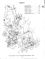 Preview for 16 page of Snapper 4220 Series Service Manual