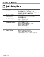 Preview for 2 page of Snapper 500ZB2648 Dealer Setup & Adjustment Instructions Manual