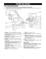 Preview for 6 page of Snapper 580.752660 Operator'S Manual