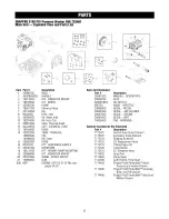 Предварительный просмотр 23 страницы Snapper 580.752661 Operator'S Manual