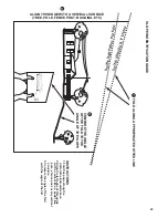 Preview for 45 page of Snapper 5900528 Operator'S Manual