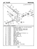 Preview for 14 page of Snapper 6-0373 Parts Manual