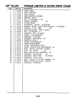 Preview for 27 page of Snapper 6-0373 Parts Manual