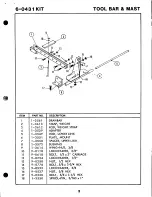 Preview for 3 page of Snapper 6-0431 Parts Manual