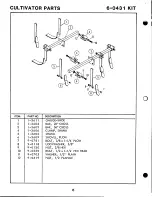 Preview for 6 page of Snapper 6-0431 Parts Manual