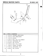 Preview for 8 page of Snapper 6-0431 Parts Manual