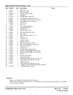 Preview for 7 page of Snapper 6016RT Parts Manual