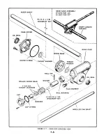 Preview for 15 page of Snapper 7004 Service Manual