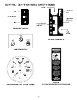 Preview for 10 page of Snapper 7085632 Safety Instructions & Operator'S Manual