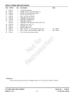 Preview for 19 page of Snapper 7800036 Parts Manual