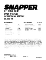 Предварительный просмотр 28 страницы Snapper 7800038 Safety Instructions & Operator'S Manual