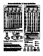 Preview for 15 page of Snapper 7800190 Parts Manual