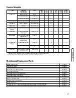 Preview for 23 page of Snapper 7800249 Safety Instructions & Operator'S Manual